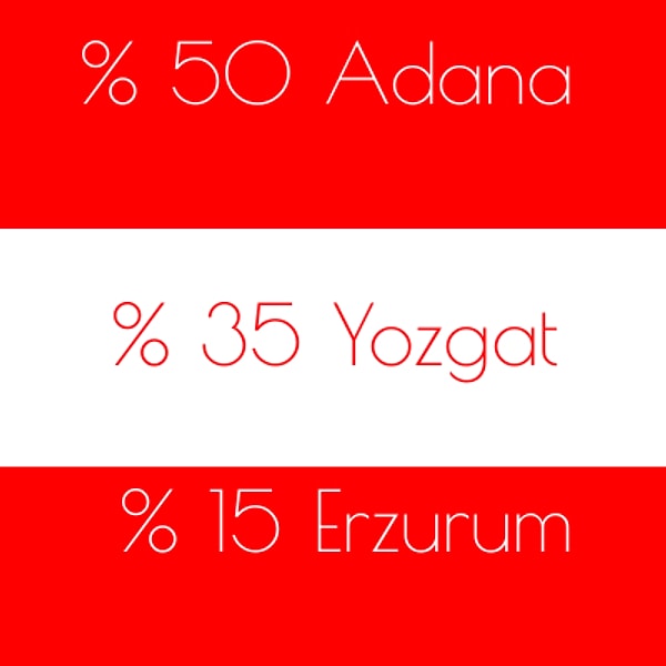 %50 Adana %35 Yozgat %15 Erzurum!