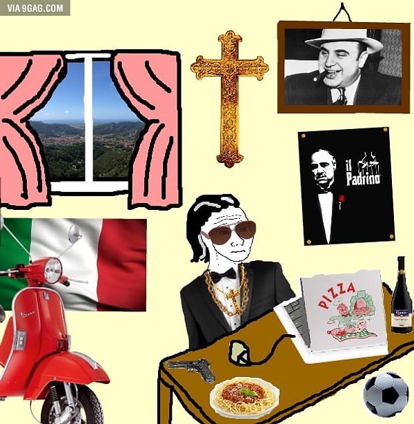 1. "Что приходит на ум моим знакомым, когда я говорю, что я итальянец"