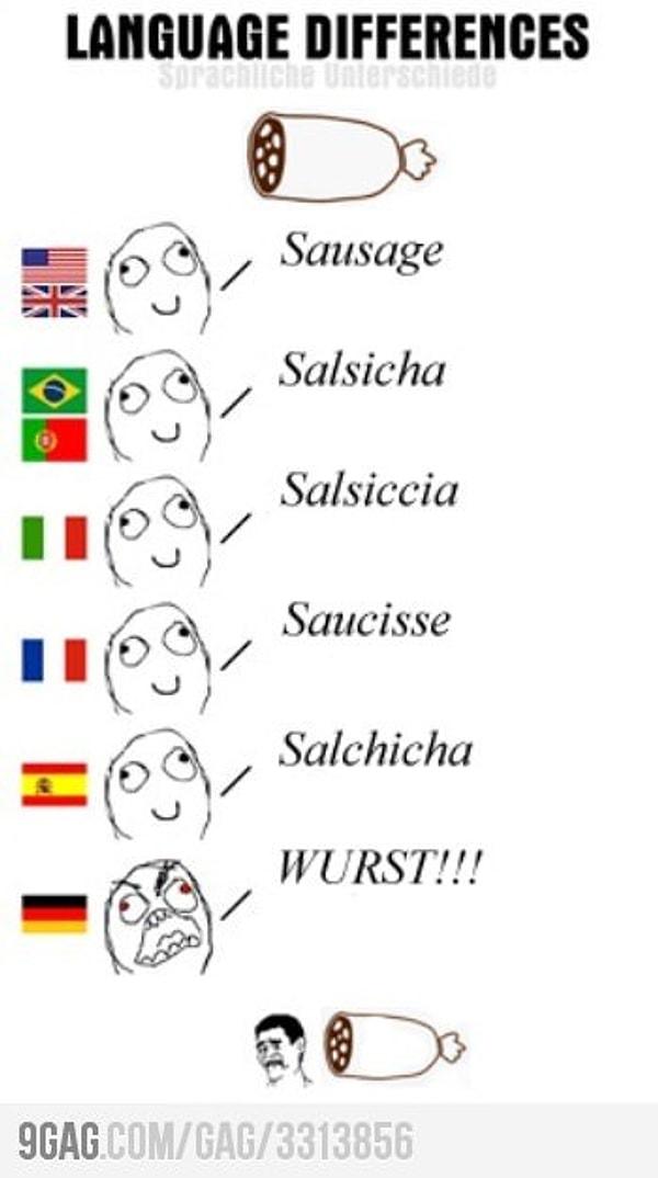 5. Almanca, "sosis" kelimesiyle yine farkını ortaya koyuyor.