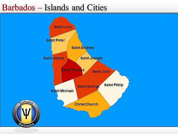 2. Barbados