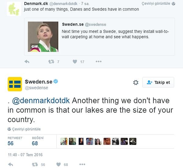 Danimarka tarafı da gayet dostça şekilde bu tweet'i alıntıladı ve "Danimarkalılar ile İsveçliler arasındaki pek çok ortak noktadan biri." dedi.