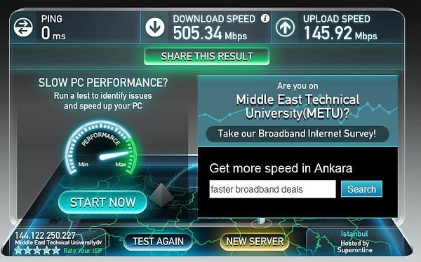 1. ODTÜ açık ara Türkiye’nin en hızlı internetine sahip üstelik ücretsiz.