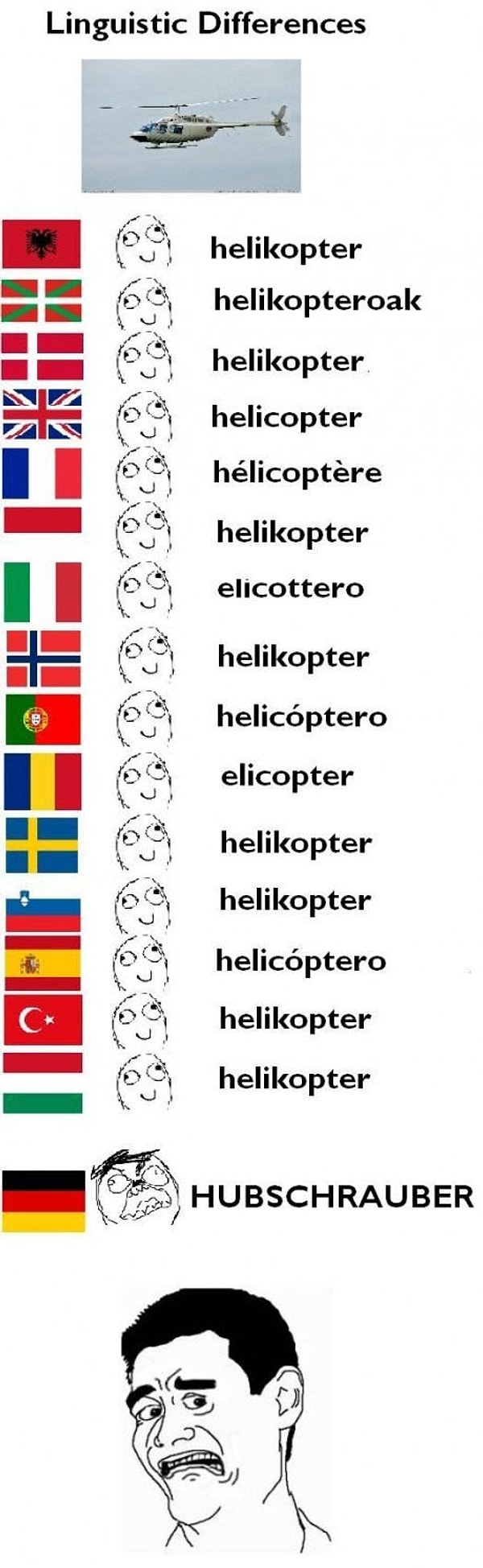 7. Нет, ну как такое может быть? 🙈