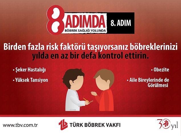 8. Risk Faktörleri Vücut Fonksiyonlarını Bozabilir ve Böbreklerde Hasarlara Neden Olabilir.