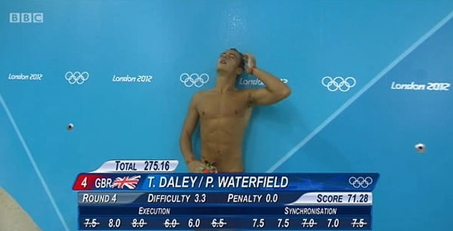 Или все-таки нет? 0_о