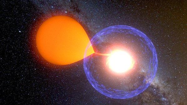 İkili sistemde beyaz cüce yıldızın büyük ortağından gaz emişini resmeden bir çizim