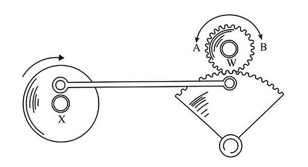 3. Если диск слева будет крутиться в направлении указанном стрелкой, в какую сторону будет двигаться шестеренка?