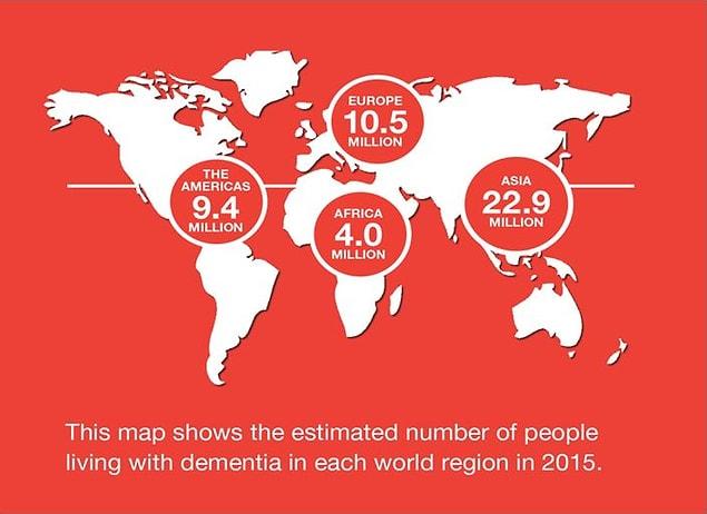 BONUS: 2015 World Alzheimer and Dementia Report