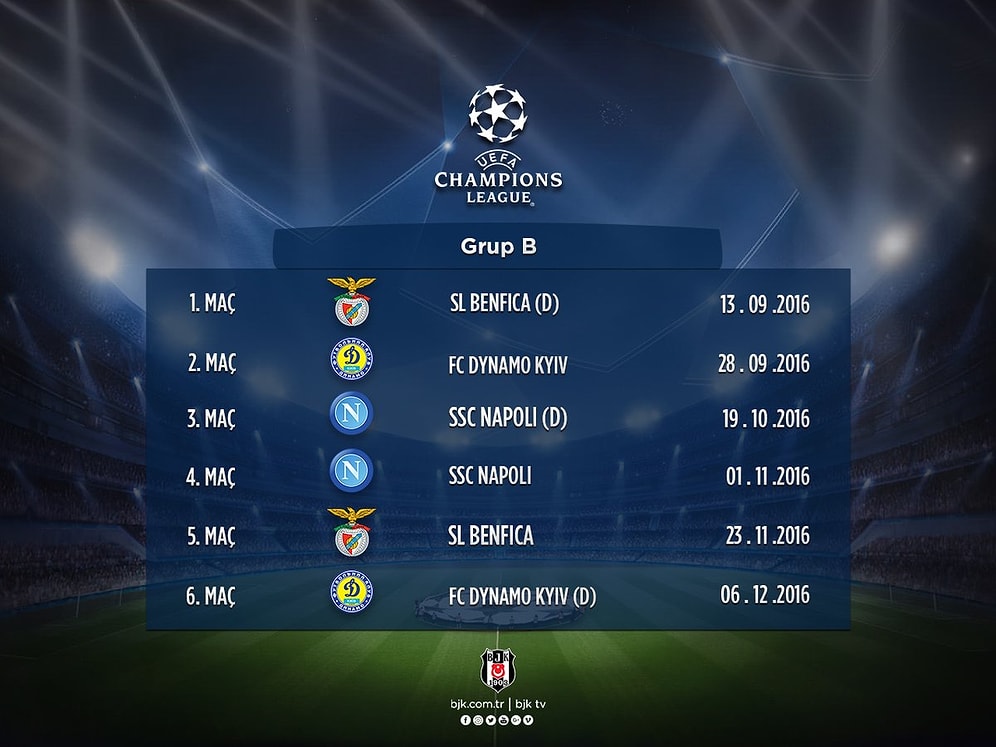 Beşiktaş'ın Şampiyonlar Ligi'ndeki Rakipleri Belli Oldu