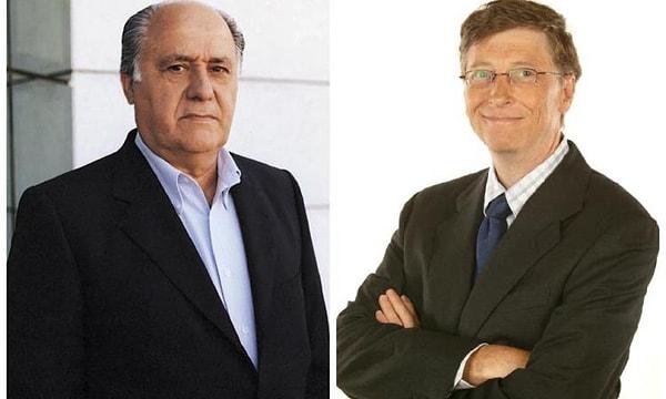 Ortega geçtiğimiz çarşamba günü, Bill Gates'i geride bırakarak dünyanın en zengin kişisi ünvanını aldı.
