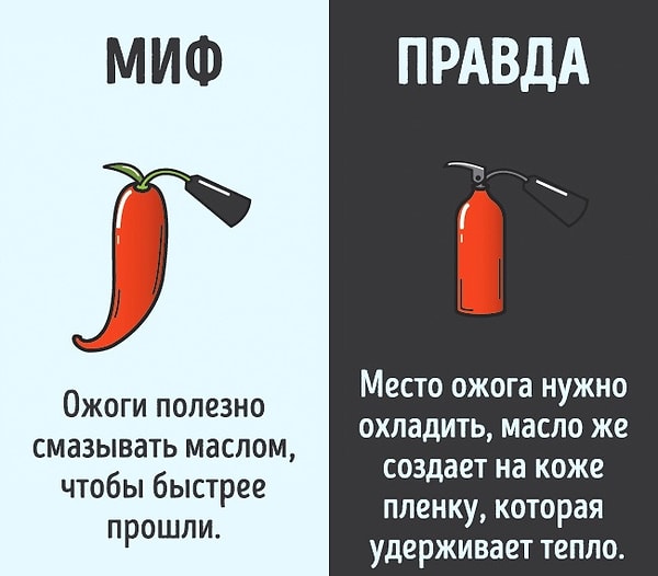 12. Аккуратнее с маслом 🍶