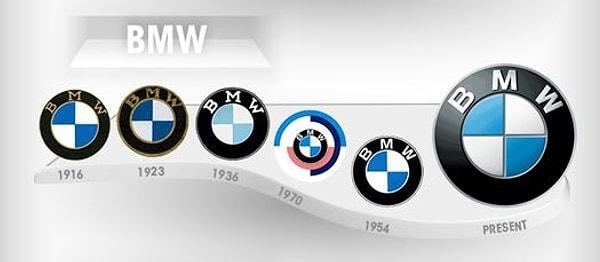 4. BMW