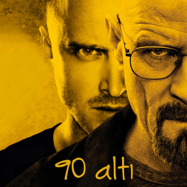 Ortalamanın Altı!