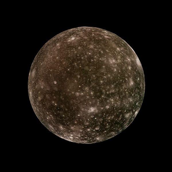 21. Jupiter's 8th moon Callisto takes its name from a nymph