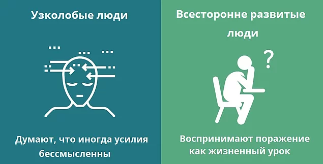 Что значит развитый человек. Человек развивается всесторонне. Всесторонний развитый человек. Всесторонне развитый человек одним словом. Всесторонне развитая личность картинка.