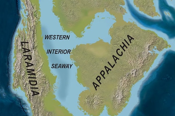 3. Климатические колебания