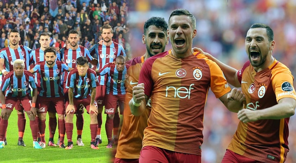 Galatasaray - Trabzonspor Maçı Öncesi Buyurun Teste!