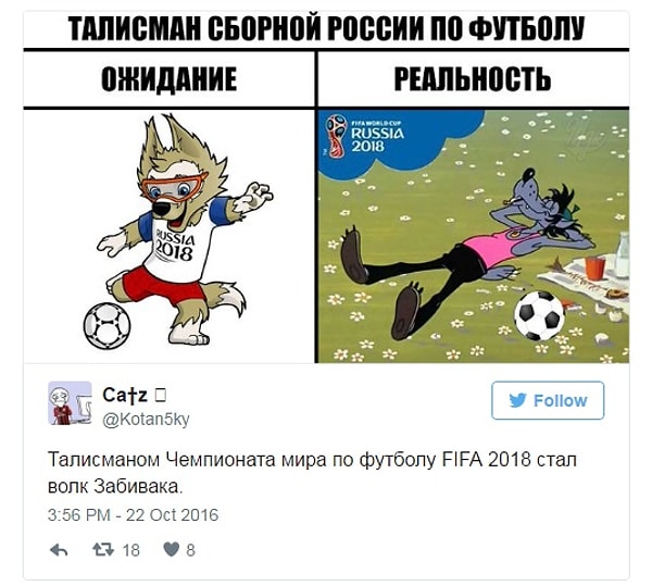 4. Ожидание vs Реальность