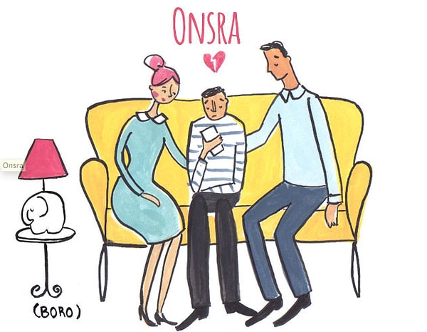 17. Onsra (язык бодо, Индия-Непал) : чувство, когда ты понимаешь, что любовь не может быть вечной.