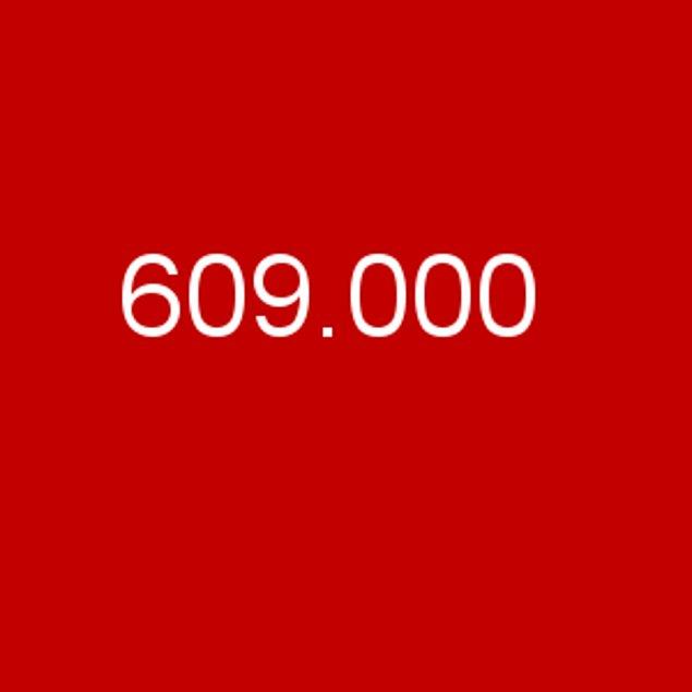 609.000!