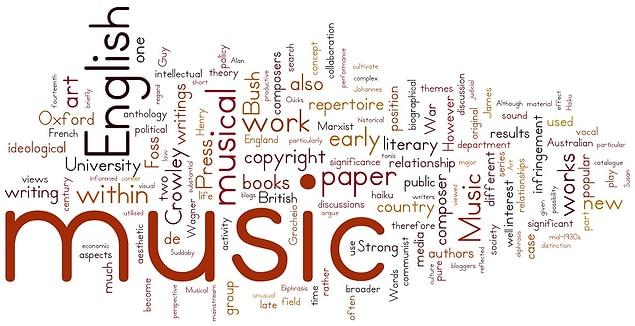 History of musicology