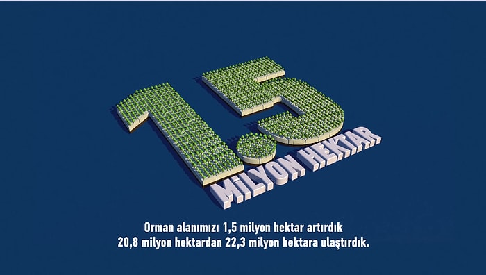 Orman ve Su İşleri Bakanlığı'ndan Ağaçlandırma Seferberliğinde 13 Yılın Özeti