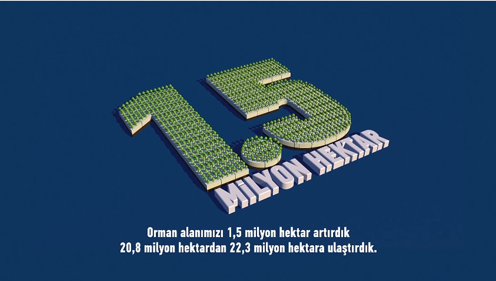 Orman ve Su İşleri Bakanlığı'ndan Ağaçlandırma Seferberliğinde 13 Yılın Özeti