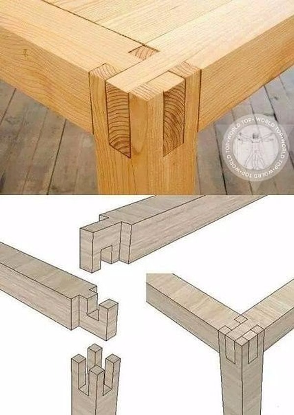 28. Как сделать ножки для стола без выступающих частей, клея и гвоздей.