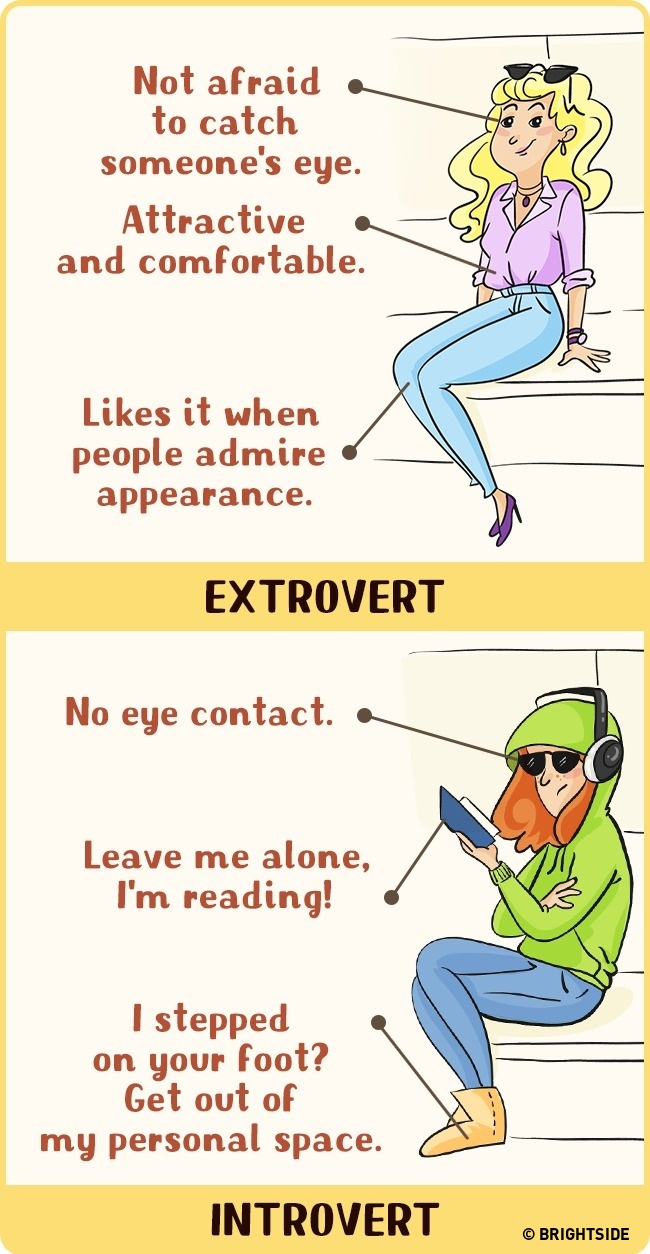 12-illustrations-showing-the-characteristics-of-introverts-extroverts