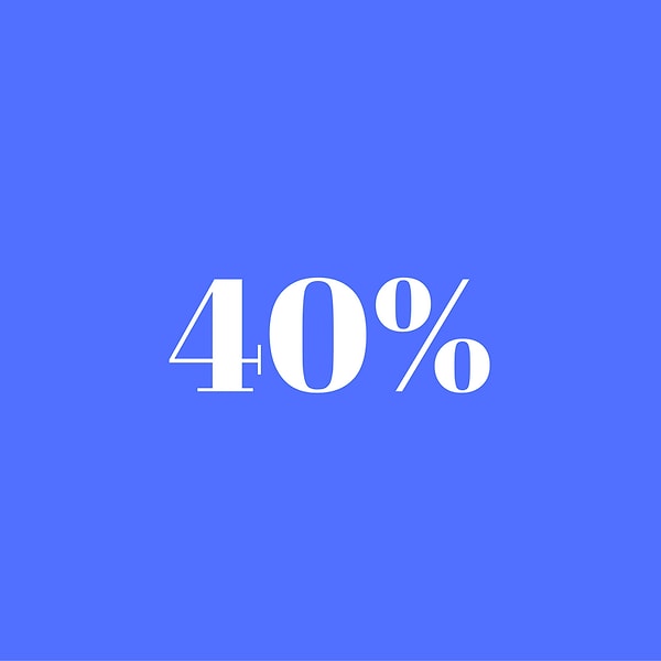 На 40%!