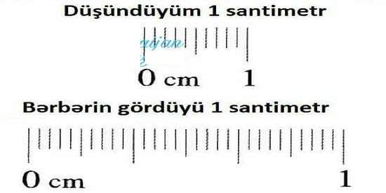 Azerbaycan Mizah Sayfalarından Son Ayların En Eğlenceli 17 Capsi