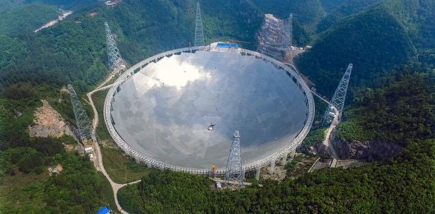 4. China began operating the world's largest radio telescope.