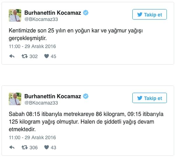 Belediye Başkanı Burhanettin Kocamaz açıkladı: 09:15 itibarıyla metrekareye 125 kilogram yağış düştü!