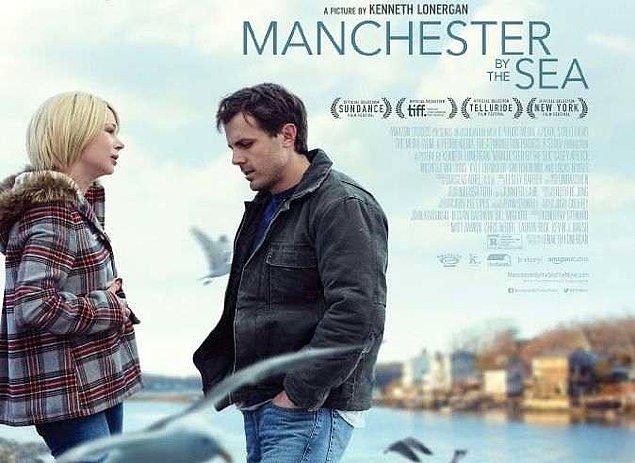 8. "Manchester by the Sea", Tomatometer: 99%