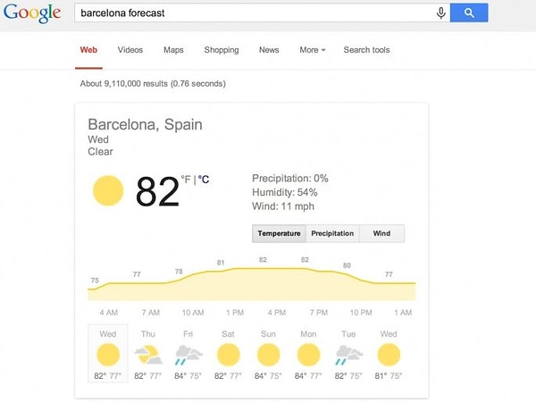 5. В эти морозные зимние дни многих из нас интересует погода за окном. Google всегда готов вам её подсказать!