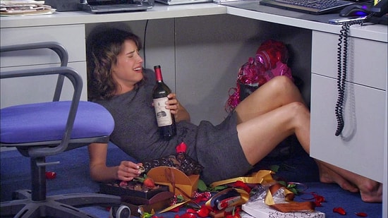 Kredi Kartı Borcunu Tahmin Ediyoruz!