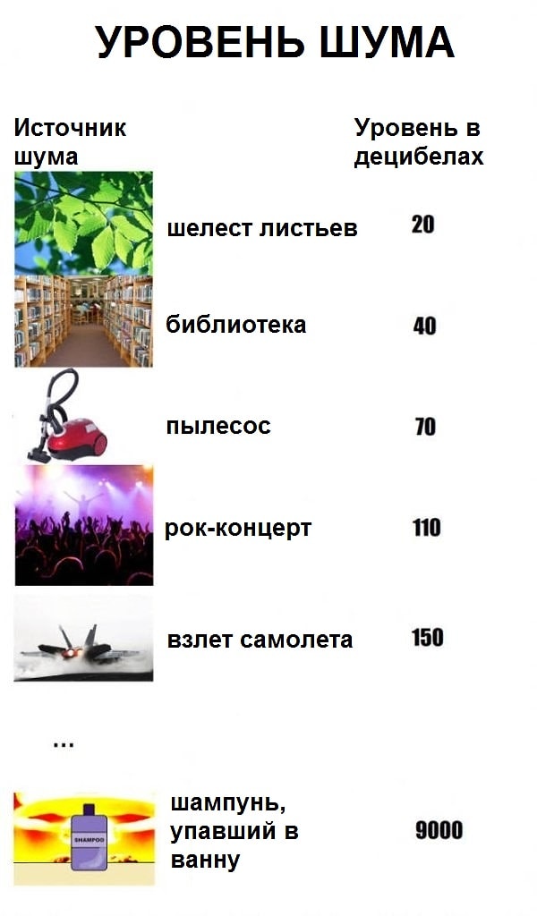 8. Ну, разве что вот это: