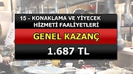TÜİK’in Raporuna Göre 2016 Yılında Türkiye’de En Fazla Maaş Veren 15 Sektör