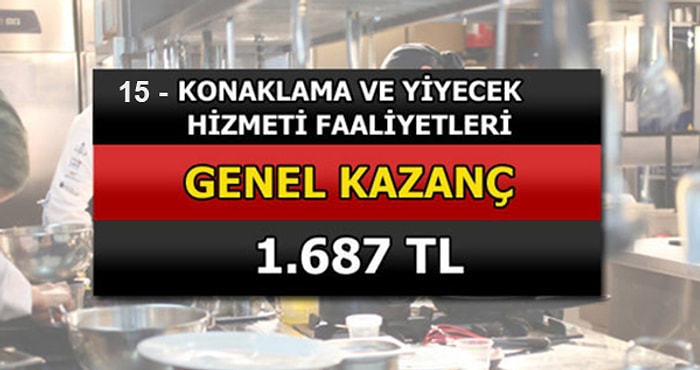 TÜİK’in Raporuna Göre 2016 Yılında Türkiye’de En Fazla Maaş Veren 15 Sektör