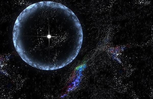 1. Sinyalleri Auriga takımyıldızından algılanan bu radyo dalgalarının her biri, birkaç milisaniye (saniyenin binde biri) kadar sürmüş.