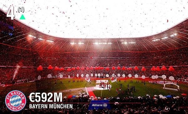 4. Bayern Münih