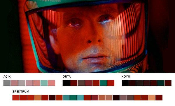 6. Stanley Kubrick'in en beğendiğimiz çılgınlığı, kült filmlerin lordu 2001: A Space Odyssey (2001: Bir Uzay Macerası),