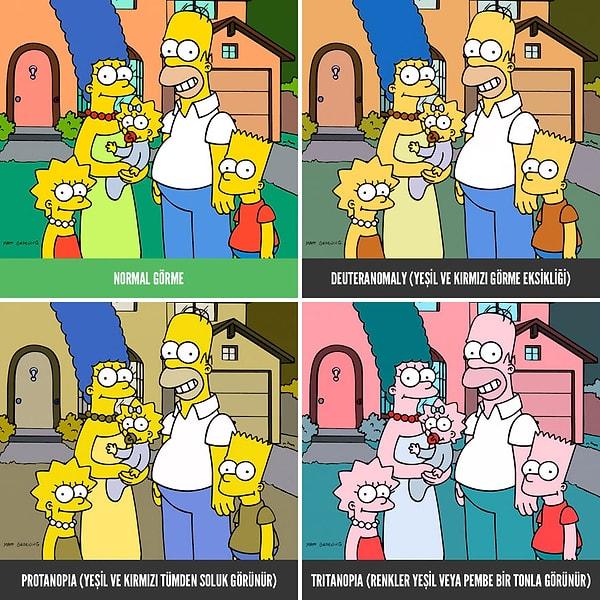 7. The Simpsons