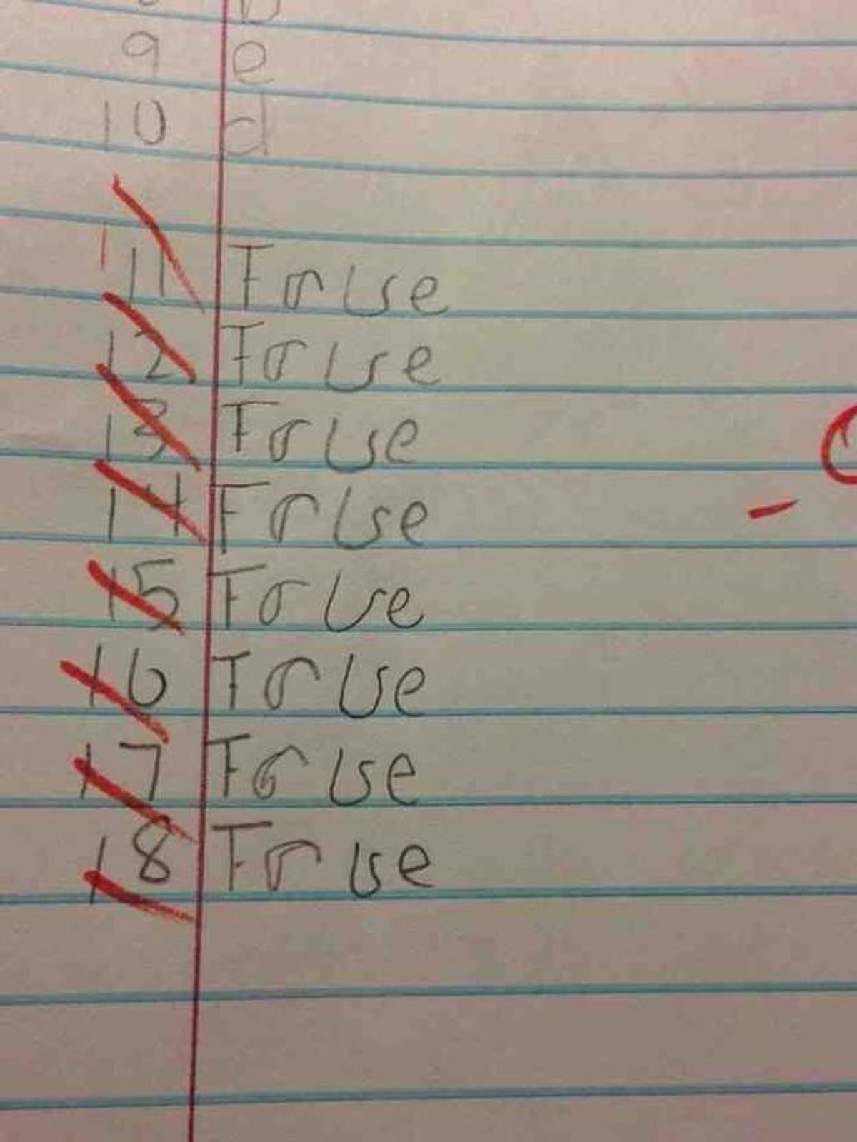 True false test. True false Мем. The best picture when Sebastian ответы true false. True false funny картинка для детей. Answer true false or don't know.