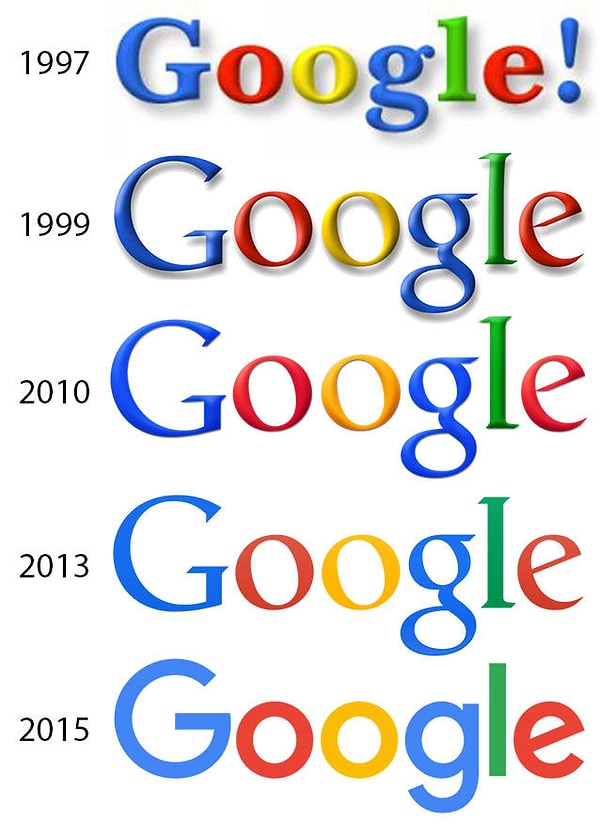 2. Google
