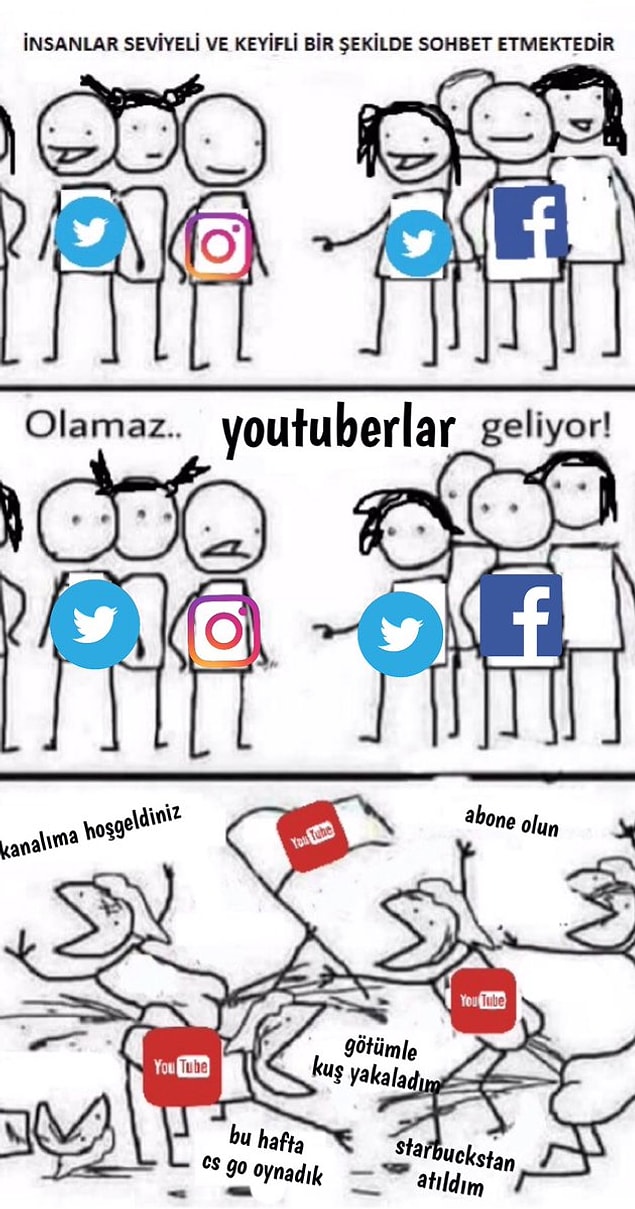 2. Youtuberlar