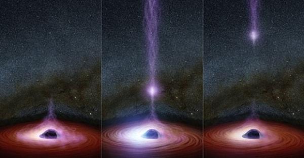 Bu diyagram, korona adı verilen kayan bir özelliğin kara delik çevresinde X-ışınları parlamasına sebep olduğunu gösteriyor.