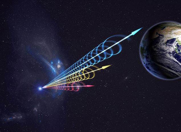 This statement is sufficient to explain the brief nature of fast radio bursts.