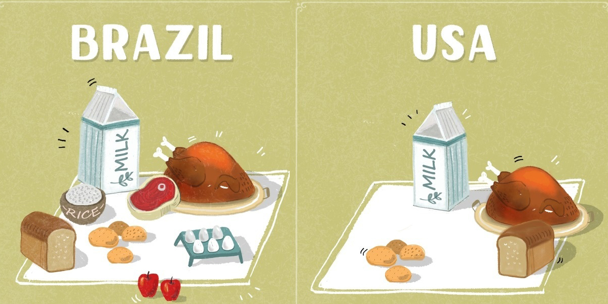 How Many Groceries Can You Buy With 20 Dollars Around the World