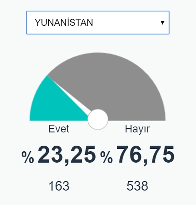 35.
